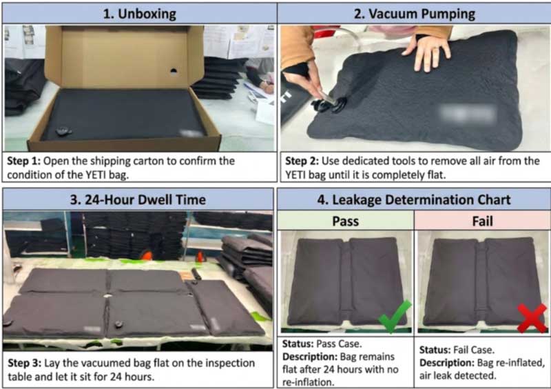 Comment les sacs secs sont testés avant expédition